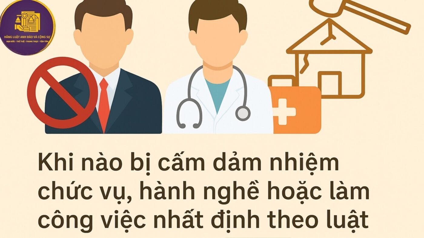 khi nào cấm đảm nhiệm chức vụ