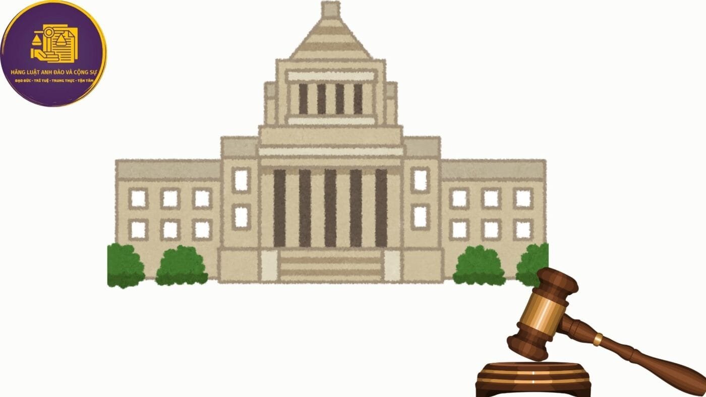 quyền khởi kiện