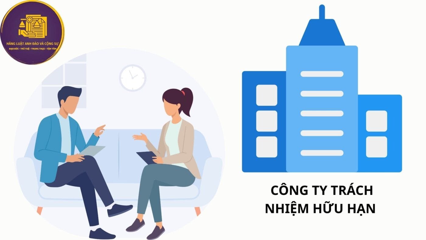 mua lại phần vốn góp công ty trách nhiệm hữu hạn