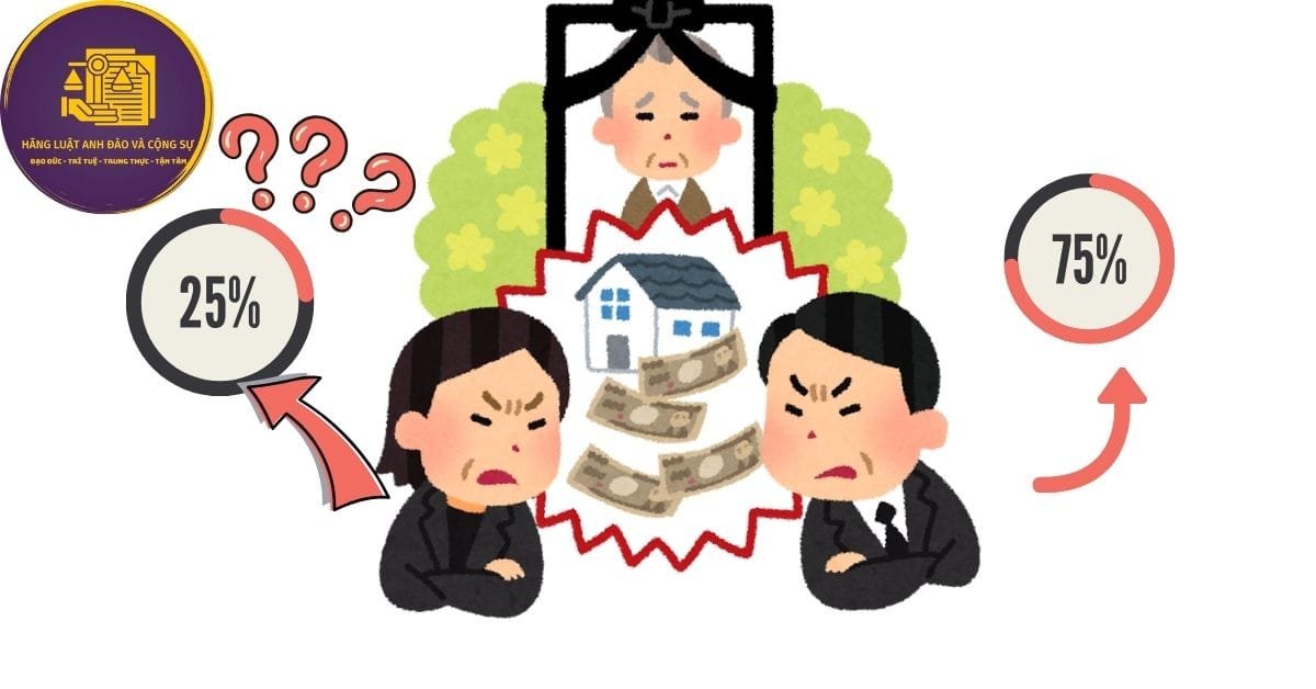 ủy quyền thỏa thuận phân chia di sản thừa kế